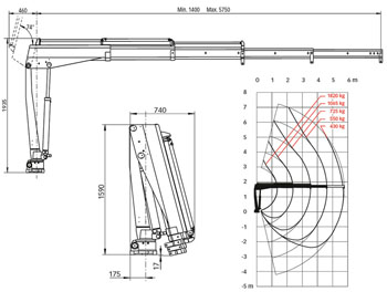 hiab 026-T-3