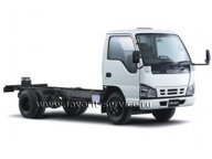 Isuzu NQR 75P