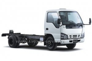 Isuzu NQR 75P